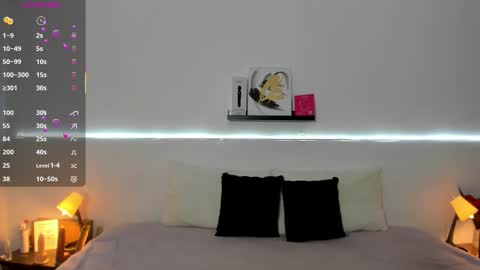 Blue online show from 02/14/26, 04:26