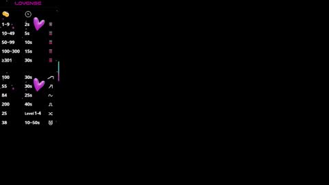 Blue online show from 02/26/26, 04:28