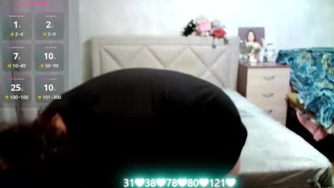 Julietkitty online show from 10/27/25, 04:05