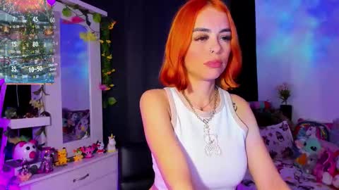 hello  Im Danni online show from 12/05/25, 12:52