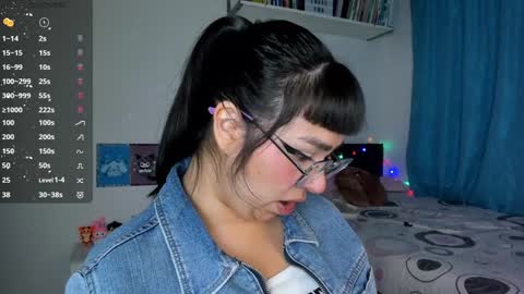 Ill be on at sunday see u Lynn  Could u help me to reach 100 Thmbs upp plssss   Independent girl 3 online show from 01/16/25, 02:51