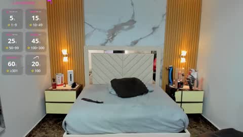 Snapshot of karolandluna chatting on 11/21/25, 09:35 Karol and Luna online show from 11/21/25, 09:35