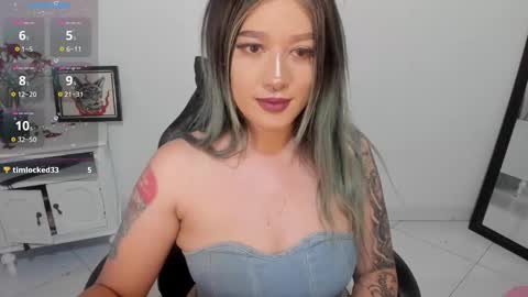 Alicia online show from 12/14/25, 01:11