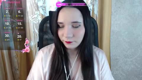 YourKate online show from 02/05/26, 11:26