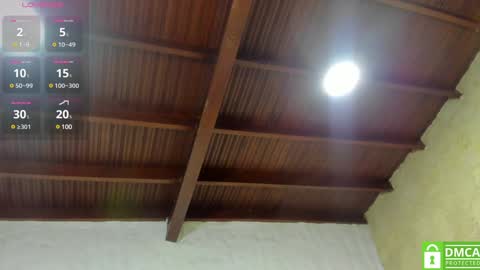 Kaylee sweet online show from 02/06/25, 03:37