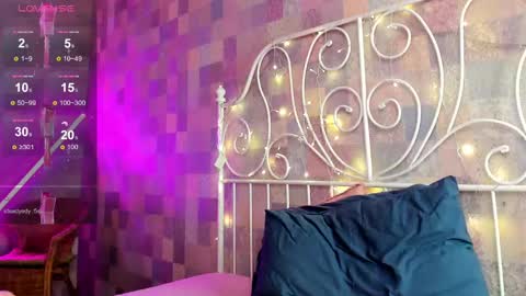 Snapshot of ke1ly_powell chatting on 01/25/25, 11:44 Kelly GMT 2 Su We Th Fr Sa 0300AM-09-00AM online show from 01/25/25, 11:44