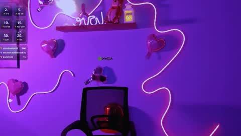 Snapshot of kendal_blow chatting on 02/21/26, 02:01 Sweet Kendal online show from 02/21/26, 02:01