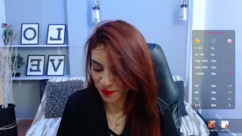 Kendall  online show from 01/12/26, 08:47