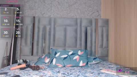 Kendra Foster online show from 03/29/26, 12:16