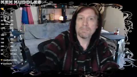 Snapshot of kenkuddles chatting on 02/03/26, 12:31 Ken Kuddles online show from 02/03/26, 12:31