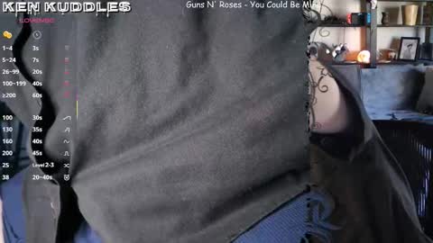 Snapshot of kenkuddles chatting on 03/03/26, 11:21 Ken Kuddles online show from 03/03/26, 11:21