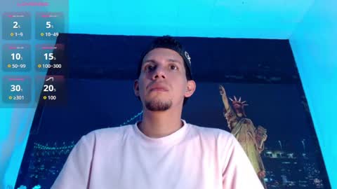 Kev online show from 05/02/26, 07:08