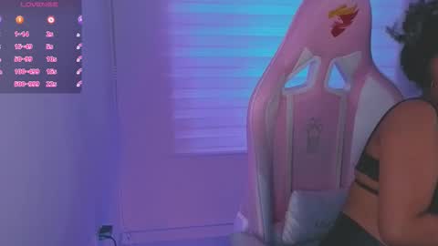 Adhara.   Help me reach 100 likes online show from 09/25/25, 10:24