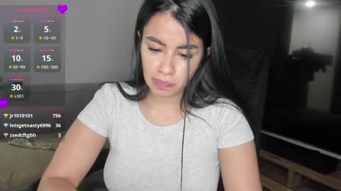 Laura online show from 12/03/24, 03:20