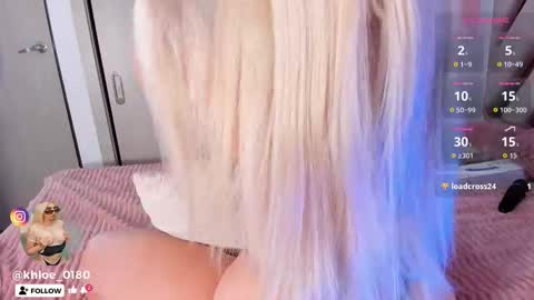 KHLOE online show from 11/30/25, 11:14