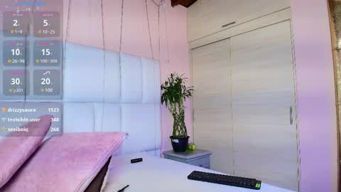 Snapshot of kiana_cream chatting on 02/17/25, 02:37 N M online show from 02/17/25, 02:37