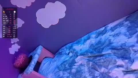 kikilovespartylights online show from 01/08/26, 09:22