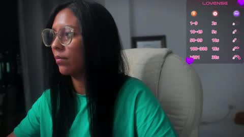 Snapshot of killaa01 chatting on 01/24/25, 11:45 Alejandra online show from 01/24/25, 11:45