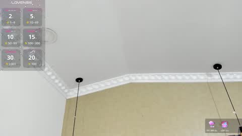 Kim cossey online show from 01/12/26, 03:23