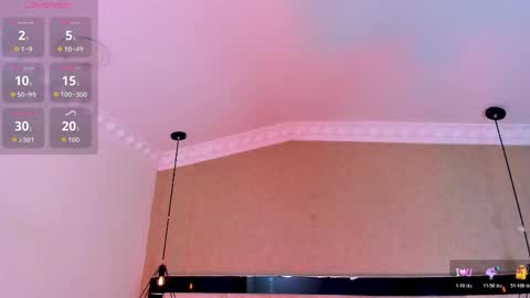 Kim cossey online show from 04/02/26, 03:26