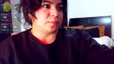 Kimmi online show from 11/17/25, 03:23