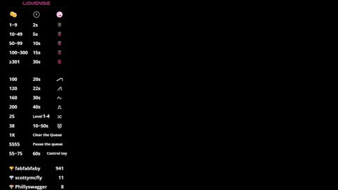 Snapshot of kinkyhousewifee_ chatting on 01/28/25, 05:54 MISS RYN online show from 01/28/25, 05:54