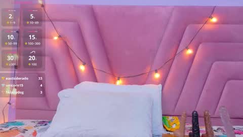 Snapshot of kinkyhousewifee_ chatting on 11/21/25, 03:16 MISS RYN online show from 11/21/25, 03:16