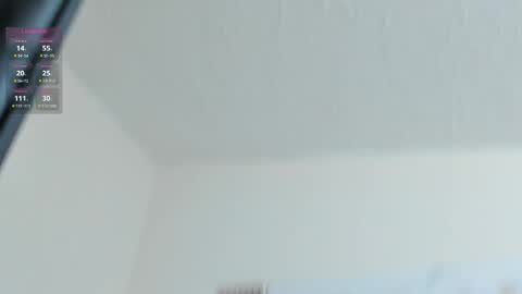 Sara online show from 04/07/26, 11:21