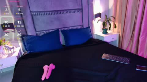 kitty_ass__ online show from 02/09/26, 09:52