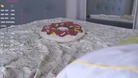 Alice online show from 04/16/26, 09:39