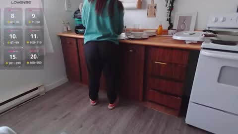 Kittyymaze online show from 12/21/24, 06:23