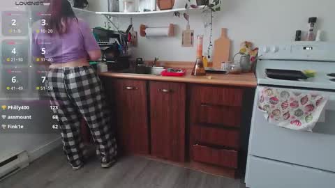 Kittyymaze online show from 01/08/25, 02:03