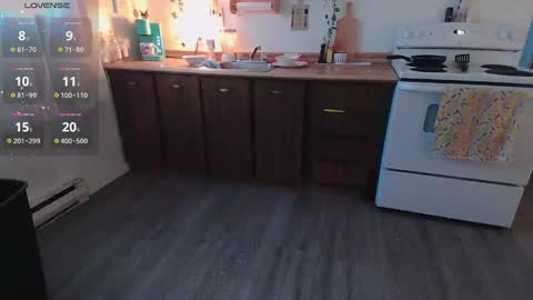 Kittyymaze online show from 01/23/25, 12:52