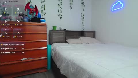 Kittyymaze online show from 01/25/25, 03:30