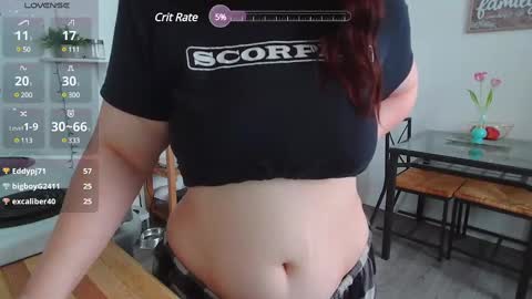 Kittyymaze online show from 03/07/25, 03:28