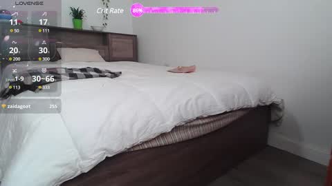 Kittyymaze online show from 03/08/25, 03:45