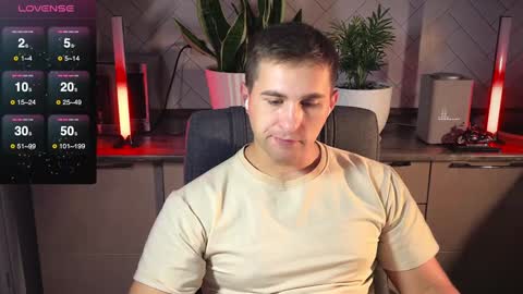 Snapshot of kochka25 chatting on 01/17/25, 01:15 Sweet boy online show from 01/17/25, 01:15