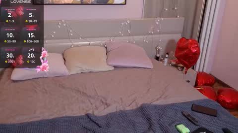 Kortney online show from 02/20/26, 06:37