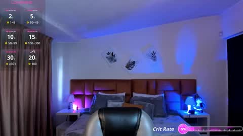 Snapshot of kristen_garner chatting on 11/18/25, 08:02 Sophia online show from 11/18/25, 08:02