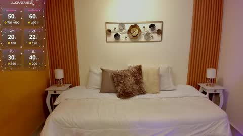 Kristen online show from 01/12/26, 11:48