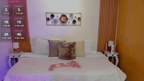 Kristen online show from 03/07/26, 06:49