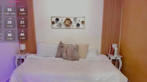 Kristen online show from 03/12/26, 04:35