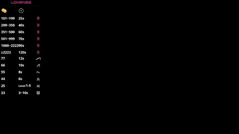 Alisa online show from 03/24/26, 04:23