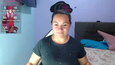 Kyra online show from 05/01/26, 02:49