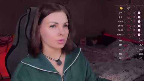 LaBandita online show from 02/22/26, 12:36