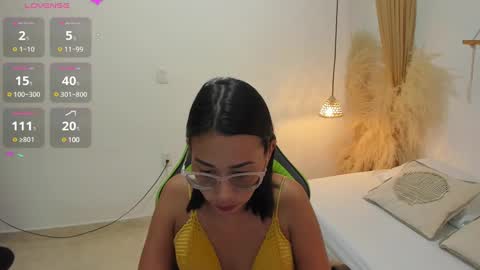 lakshmi_rai online show from 01/21/25, 07:28