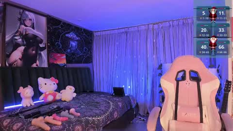Snapshot of lanakyutt chatting on 12/27/24, 11:31 L A N A online show from 12/27/24, 11:31
