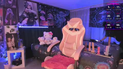 Snapshot of lanakyutt chatting on 02/26/25, 05:09 L A N A online show from 02/26/25, 05:09