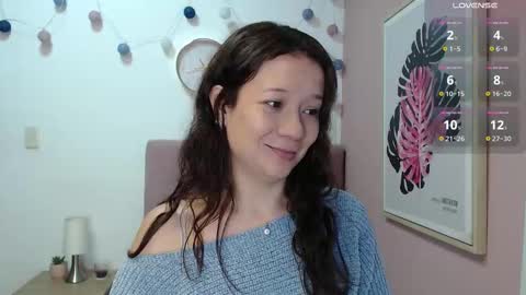 Lanna online show from 01/09/26, 01:36