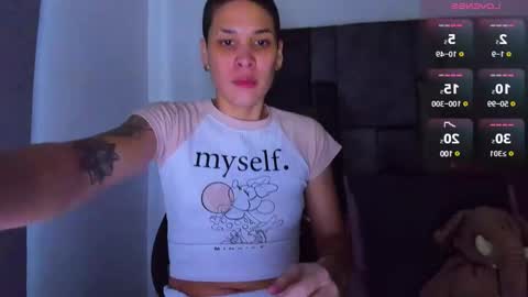 Snapshot of laura_r23 chatting on 01/21/25, 11:35 Laura Rose online show from 01/21/25, 11:35